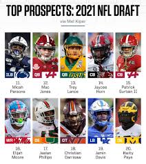 The san francisco 49ers hope they found a franchise quarterback in trey lance with the third pick in the 2021 nfl draft. Tox3tbfgppmlbm