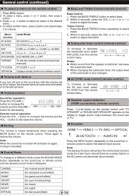 Searches related to bass m sdn bhd jobs. Cpsw38 Active Subwoofer System User Manual Ht Sb38 Sec En S O Electronics Malaysia Sdn Bhd