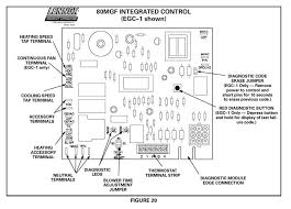 Maybe you would like to learn more about one of these? 50 Furnace Control Board Wiring Diagram Ae8p Hvac Troubleshooting Hvac Control Wiring Diagram
