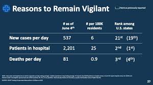 At your door faster than ever. Nj Motor Vehicle To Restart Limited In Person Service Whyy