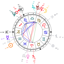 Astrology And Natal Chart Of Bobby Brown Born On 1969 02 05