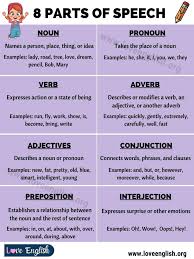 Pin On English Grammar