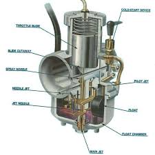 If you keep up on the maintenance. 18 Diagram Of Carburetor On Motorcycle Motorcycle Diagram Wiringg Net Carburetor Tuning Carburetor Vintage Motorcycles