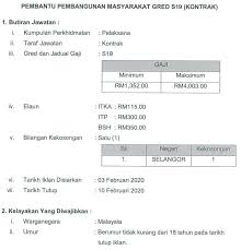 Fungsi bidang tugas pembantu pengurusan murid gred n19. Twt Kerja Kosong On Twitter Jawatan Kosong Di Sapura Energy Berhad Lokasi Selangor Tutup 23 Februari 2020 Jawatan 1 System Administrator Mohon Di Https T Co 6zllhzxy9n Join Channel Kerja Kosong Https T Co Hyymabydv2 Sumber Kerjaya Co