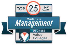 The university offers a master of science in sport administration through its college of arts and sciences. Top 25 Best Value Master S In Management Programs