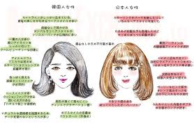 mimi blog blog archive 韓国人女性と日本人女性のヘアスタイルやメイクの異なる特徴 メイク 美容 ボブ