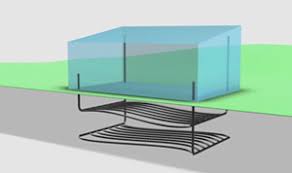 3 methods for heating greenhouses for