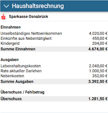 Was deren dienstleistungen kosten und wo man sparen kann, das verrät der rechner. Rein Ins Traumhaus Welche Finanzierungssumme Kann Ich Mir Leisten