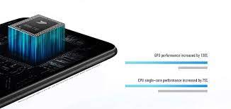 Not surprisingly, since they have the same cpu and gpu, the performance of the xiaomi mi 10t is comparable (if not equal) to oneplus 8t or the samsung galaxy s20 fe 5g (also in this list)! Honor 8x The Best Budget Smartphone In Malaysia Honor Malaysia