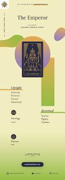 In the most practical terms, the emperor tarot card represents the highest leadership, a head of state, or the most exemplary and powerful person in the realm. The Emperor Meaning Major Arcana Tarot Card Meanings Labyrinthos