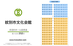 紋別市文化会館 北海道 紋別市 livewalker com 文化 文化の日 コンサート