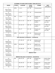 Savesave rpt year 1 for later. Rpt Form 1 English 2018 Science And Technology Emergence