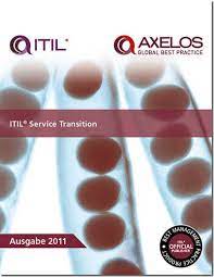 Itil steht für it infrastructure library. Was Sind Die Beiden Itil Dokumenttypen Was Sind Die Beiden Itil Dokumenttypen Etwas Nichts Jeder Man Jemand Itil Steht Fur It Infrastructure Library Humorofthejews