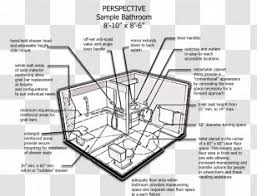 1 va barrier free design standard the architectural barriers act (aba) insures that buildings financed with federal funds are so designed and constructed as to be accessible to everyone. Shower Bathroom Free Png Images Transparent Shower Bathroom Free Images