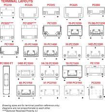 9 Pictures Of Truck Battery Group Size Chart Bci Battery