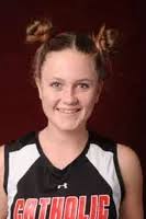 2012 Women's Lacrosse Roster