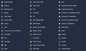 Does Anyone Have A Chart That Translates Apple Community Emoji meaning a japanese wind chime. apple community