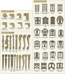 Maybe you would like to learn more about one of these? 30 Furniture Styles Ideas In 2021 Furniture Styles Furniture Design Furniture