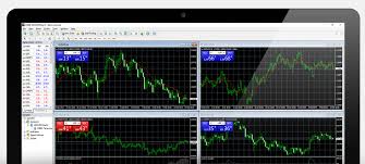 mt4 mt5 mac iphone best brokers and download instructions