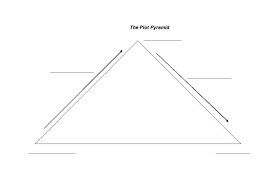 45 Professional Plot Diagram Templates Plot Pyramid