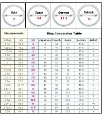 Sizer Printable Ring Online Charts Collection