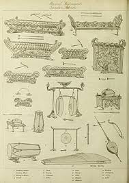 8s8 0r0hqaoyum This message contains your message couldn't be sent because it includes content that other people on facebook have reported as abusive. https en wikipedia org wiki gamelan