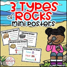 Types Of Rocks Mini Posters By The Brisky Girls Tpt In this video, you'll learn how each type of rock forms, how to identify a rock's type and how the processes of the rock cycle can move sediment and change one type of rock into another. types of rocks mini posters