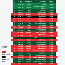 South sydney rabbitohs how close are the rabbitohs to a 22nd premiership? Rabbitohs 2021 Draw Release Rabbitohs