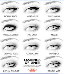 Pin By Alexis Wilson On Make Up Eye Makeup Eyeliner Guide Eyeliner Styles