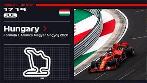 Check spelling or type a new query. Gp Da Hungria De Formula 1 Horarios Autosport