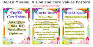 Wall Decors Classroom Structuring And Instructional Materials Birthday Chart Classroom Classroom Bulletin Boards Elementary Kindergarten Science Lesson Plans