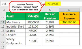 Eligible expenses, in the context of insurance, are expenses defined in a health insurance plan as eligible for coverage. Insurance Expense Formula Examples Calculate Insurance Expense