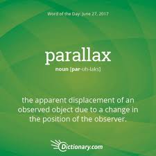 Word Of The Day Fungible Dictionary Com Uncommon Words Weird Words Unusual Words