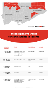 In fact, insurers regularly lose money on ontario auto insurance as is indicated by the loss ratio numbers the industry releases annually. Ratesdotca Reveals The Most Expensive Ontario Cities For Auto Insurance