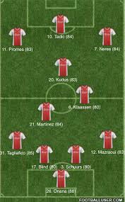 32 mp, 4 gls, 1 ast, 3 crdy, 0 crdr, mf (dm, right), scotland, 192cm, 85kg Anthony Elanga Fifa 21 Fifa 21 Anthony Martial Player Review Is He Worth It Homegrown Youngster Anthony Elanga Is In Contention To Travel To Granada This Week