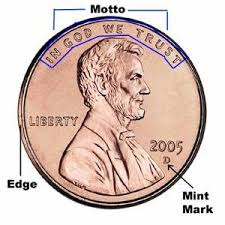 Pin On A 1penny S Key Dates