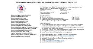 Download soal sbmptn 2018 naskah asli lengkap. Smm Ptn Barat Smmptnbarat ØªÙˆÙŠØªØ±