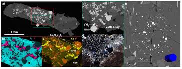 Maybe you would like to learn more about one of these? Minerals Free Full Text Kishonite Vh2 And Oreillyite Cr2n Two New Minerals From The Corundum Xenocrysts Of Mt Carmel Northern Israel Html