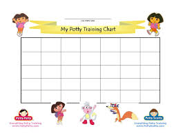 dora the explorer potty training chart potty training concepts