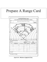 It starts with inputting good data abou. Instructor Ssg Ronald W Hoskins Ppt Download