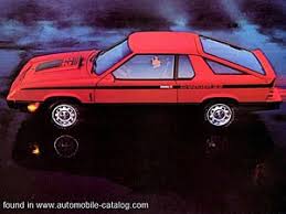 Image result for Morocco Red 1982 Dodge