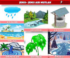 • apabila cukup sukatan atau timbangan air itu dua kolah maka ia tidak menjadi najis oleh sesuatu melainkan apabila berubah. Abrar Tuition Centre And Qur Anic Home Photos Facebook