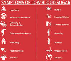 Depending on the underlying cause, treatment may involve: When The Blood Sugar Goes Low Here S What To Do And What Not To Do