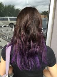 Turquoise dip dyed hair and faq for dyeing hair teal or turquoise. 25 Besten Ideen Fur Die Haarspitze Auf Pinterest Besten Haarspitze Ideen Pinterest Purple Hair Tips Balayage Hair Purple Colored Hair Tips