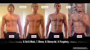See the full definition for chiseled in the english language learners dictionary. Body Goals Meaning Novocom Top