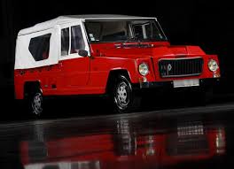 Image result for Red 1977 Renault