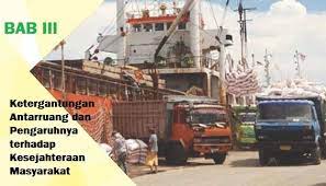 Keterkaitan antar lokasi atau ruang tersebut dapat dilihat secara fisik maupun non fisik. Ketergantungan Antarruang Berdasarkan Konsep Ekonomi Quizizz