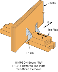 Please follow along and leave a comment if you loved the article! Hurricane Tie Strong Tie Together We Re Helping Build Safer Stronger Structures