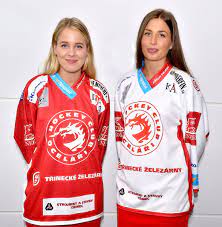 Historie klubu a rok založení, tituly a největší úspěchy, klubové legendy a hvězdy, logo, domácí stadion, internetové stránky, facebook, twitter, wiki. Hc Ocelari Trinec On Twitter Nase Dresy Pro Novou Sezonu Telh Cz