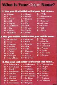 Previously i have discussed on sweaty fortnite names list you can check that but in this article, i will share some symbols for fortnite names to use. Funny Game Names Generator Name Generator